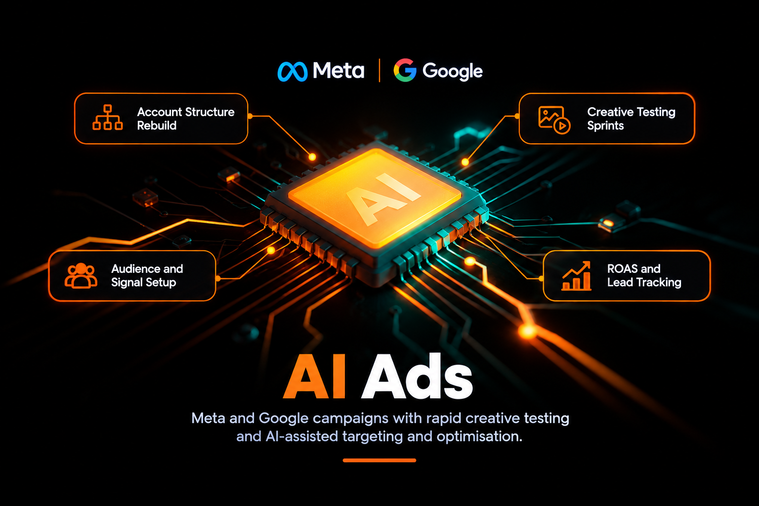 AI Ads illustration